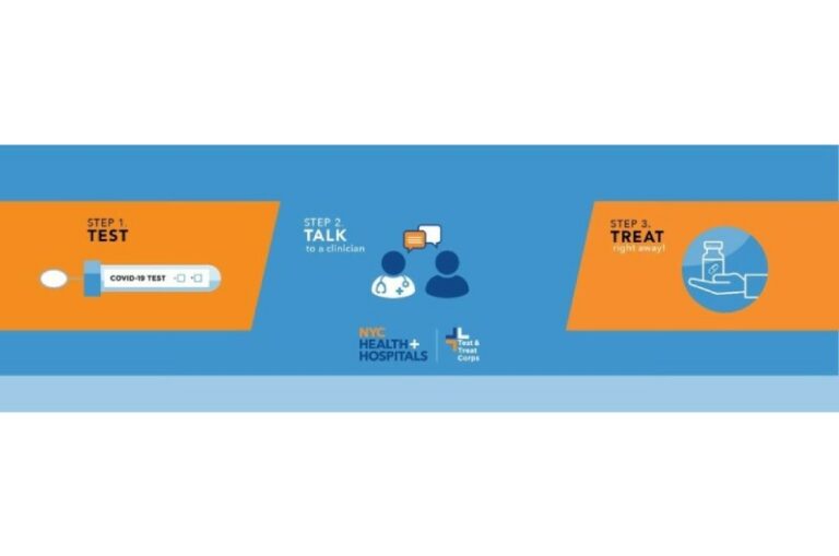 NYC Test & Trace Corps Rebrands As NYC Test & Treat Corps